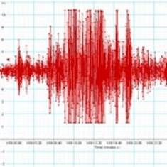 Një tërmet i fortë me memagnitudë 6,4 ballë goditi Kilin