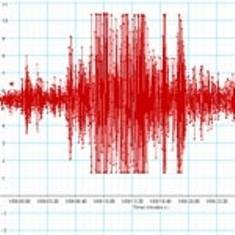 Tërmet shumë i fortë në Kaliforni