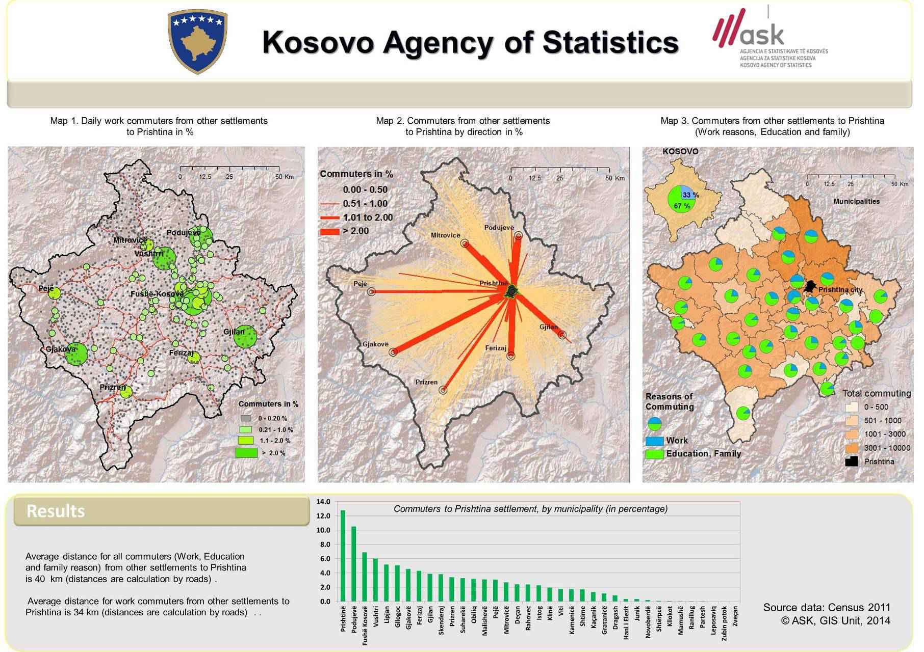 Harta e Kosovës zgjidhet harta më e mirë e muajit në Eurostat