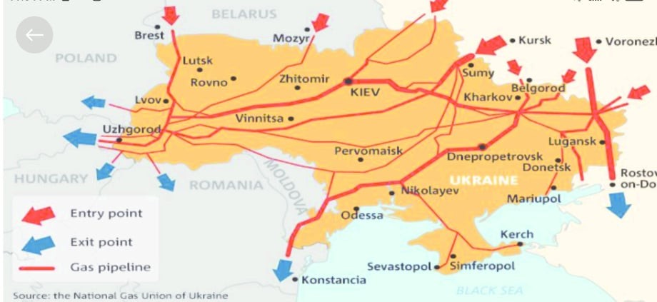 Transiti i gazit rus përmes Ukrainës ulet me 10 për qind