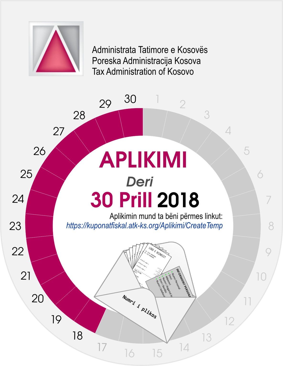 ATK njofton për përmbylljen e afatit të aplikimit për rimbursim nga kuponët fiskal 