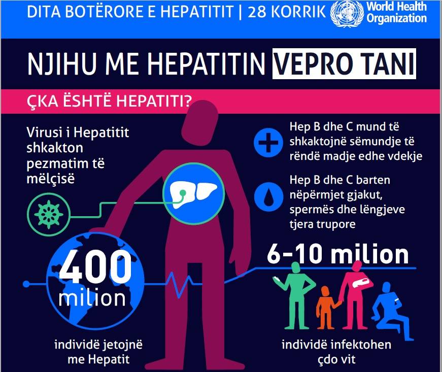 Sot shënohet Dita Botërore e hepatitit