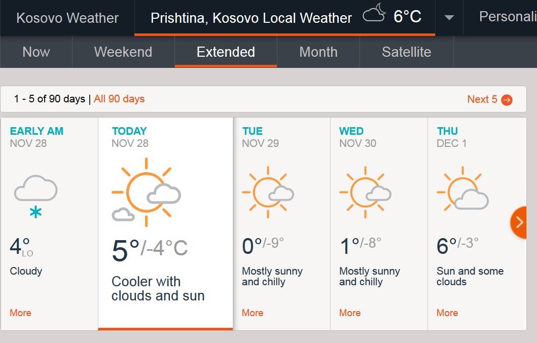 Bien temperaturat, ketë jave pritet te bie bora e parë