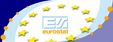 Eurostat: Shqipëria vendi më i lirë në BE