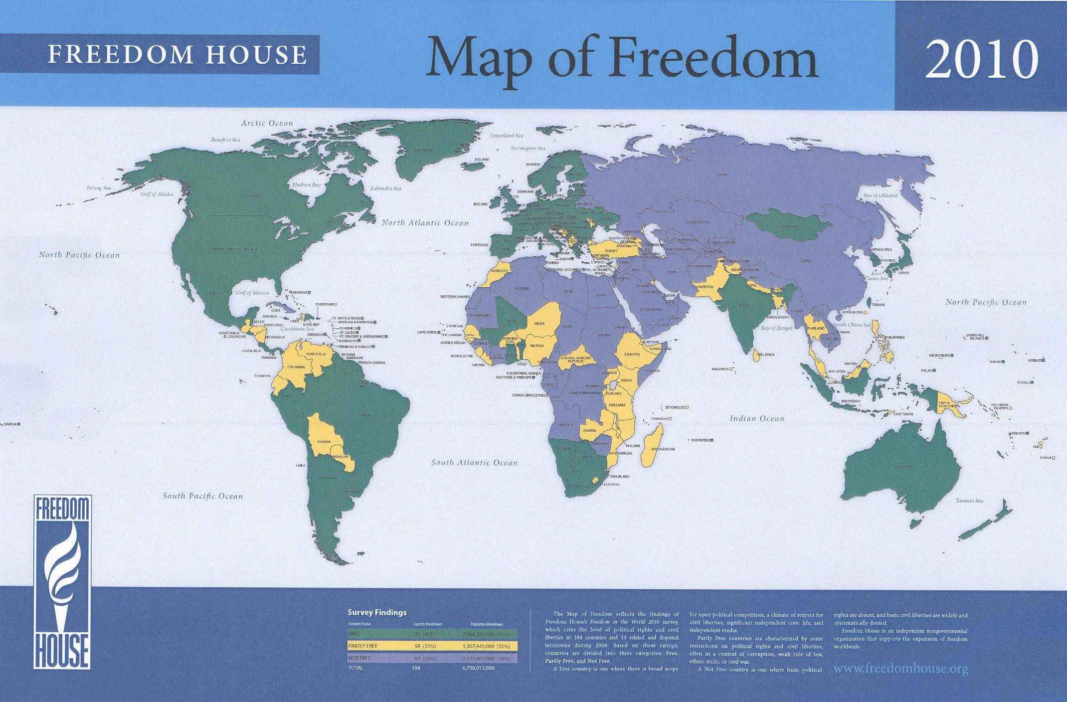 FH: Liria pësoi rënie në shkallë globale, Kosova, pjesërisht i lirë