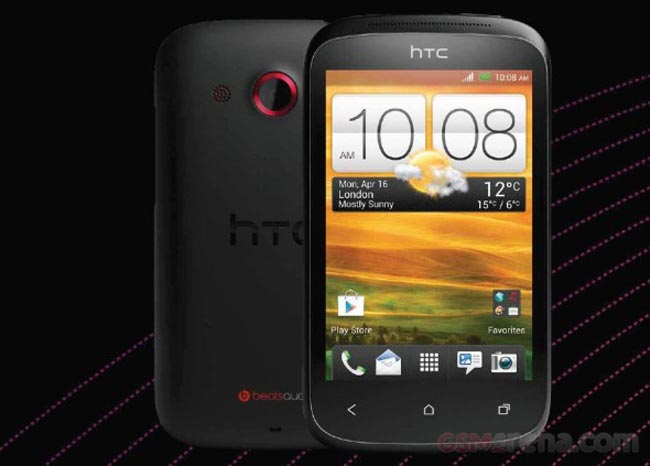 HTC prezanton Desire C 