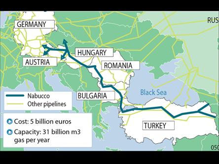 Hungaria tërhiqet nga projekti Nabucco