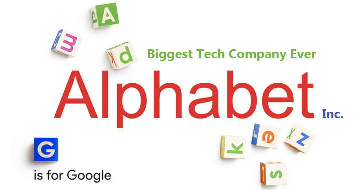 Alphabet arrin vlerën një trilion dollarë