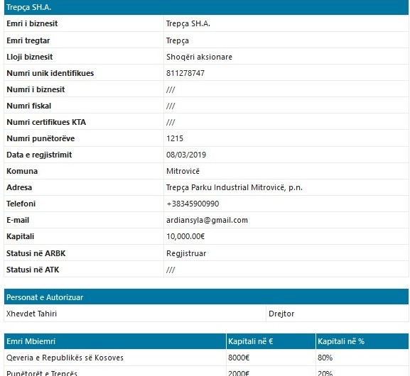 Trepça është regjistruar si shoqëri aksionare