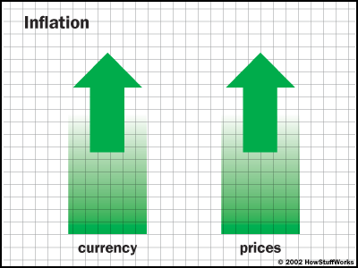 Eurozonë, inflacion më i ultë në maj