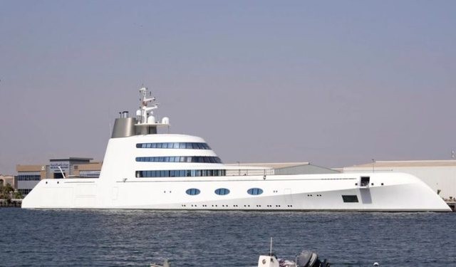 SHBA dhe aleatët u bllokojnë oligarkëve rusë mbi 30 miliardë dollarë