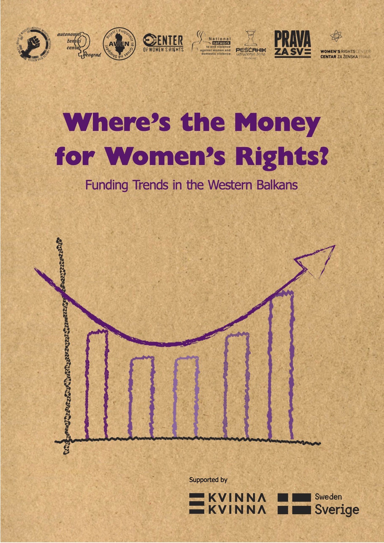 Lansohet raporti: Ku janë paratë për të drejtat e grave? 