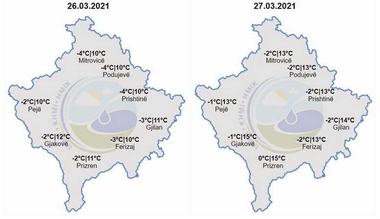 Nga sot do të ketë rritje graduale te temperaturave