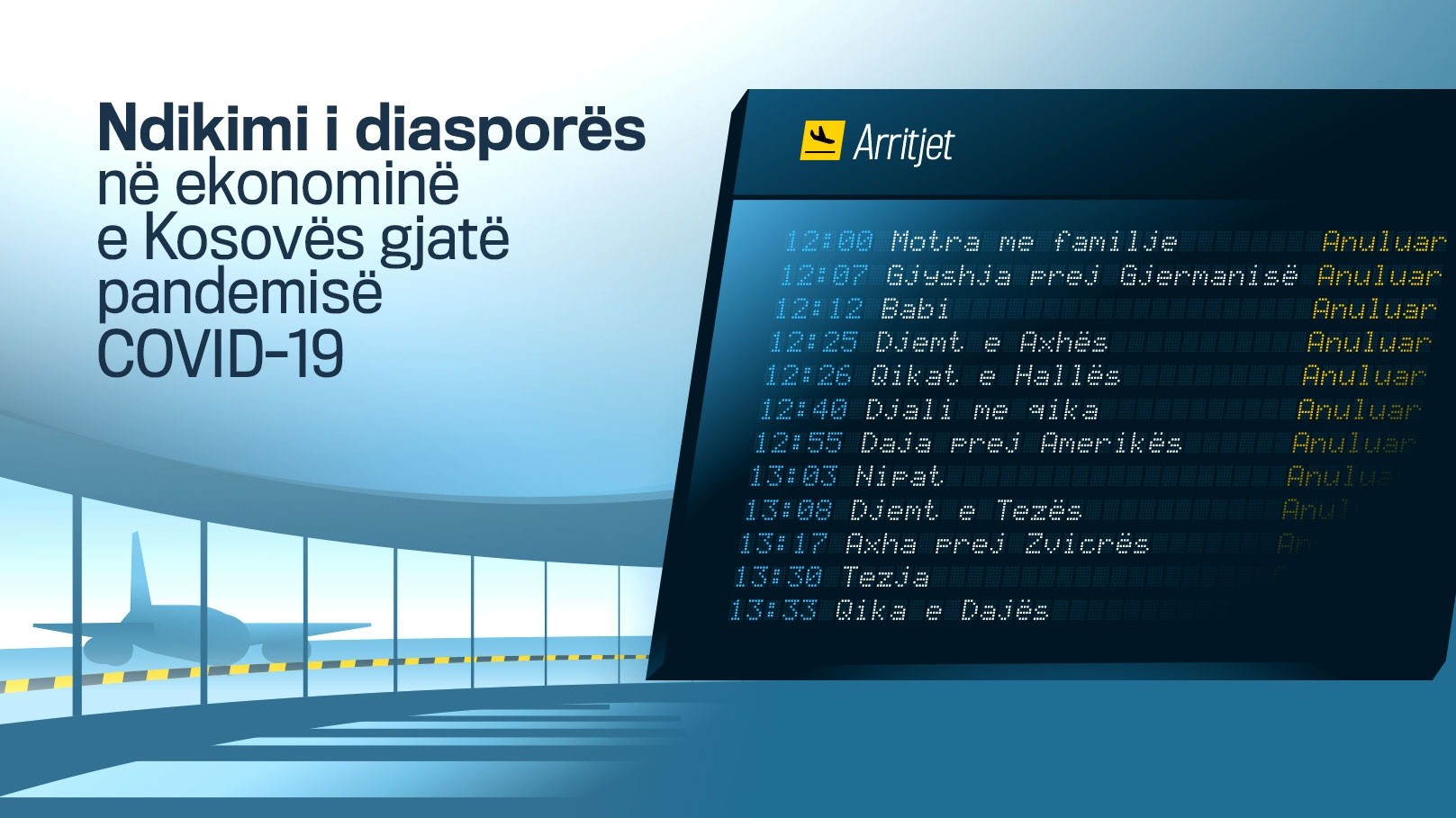 Investimet në patundshmëri dhe të hyrat nga shpenzimet e diasporës bien ndjeshëm