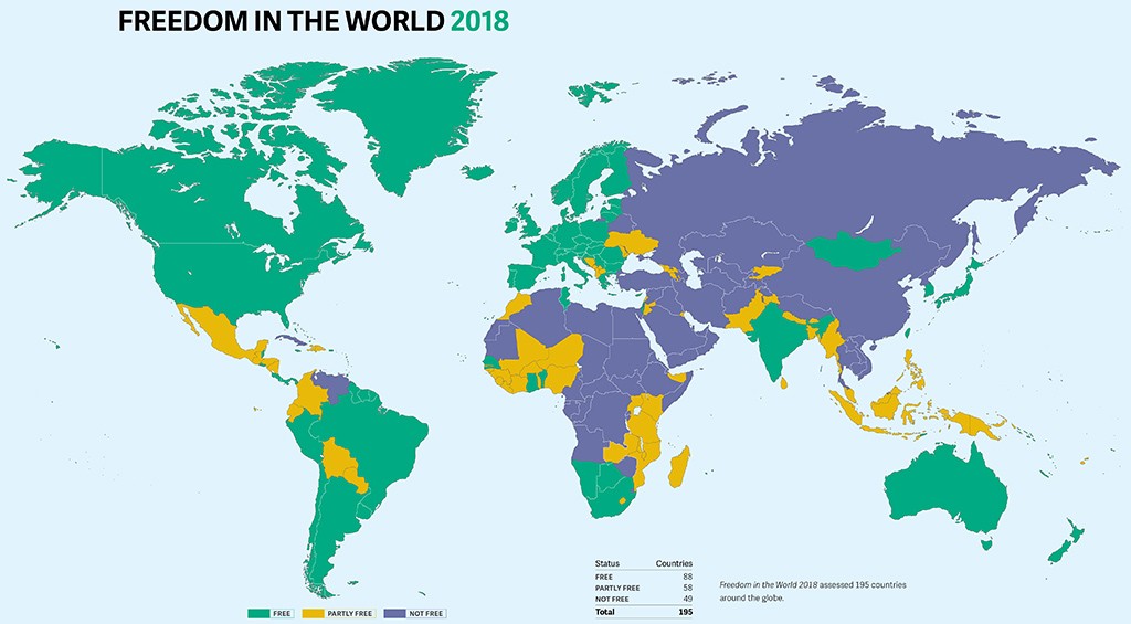 Freedom House serish e radhit Kosovën në mesin e vendeve pjesërisht të lira