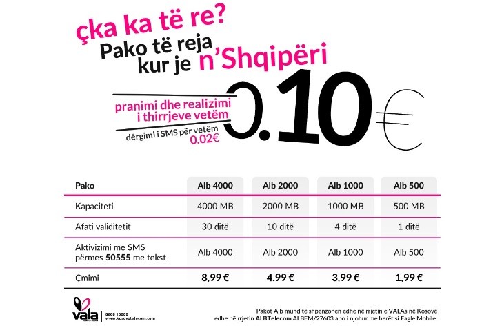 Vala me supër ofertë për internet jashtë vendit